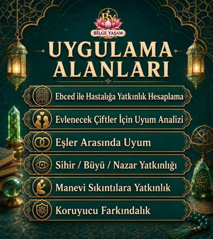 Online Nuru Şifa İlmi Ebced Eğitimi