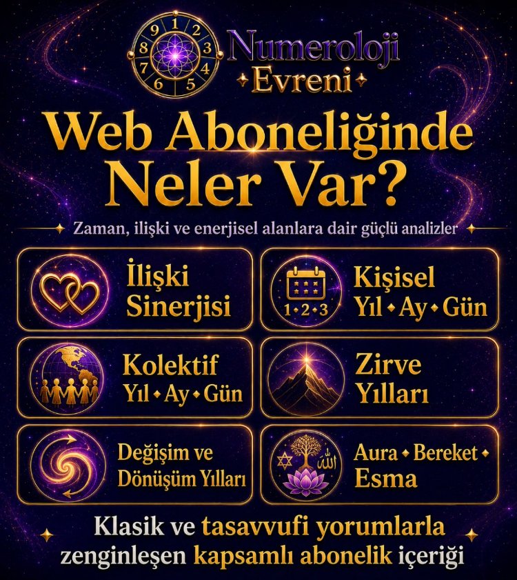 1 Yıllık Yorumlu Numeroloji Web Aboneliği