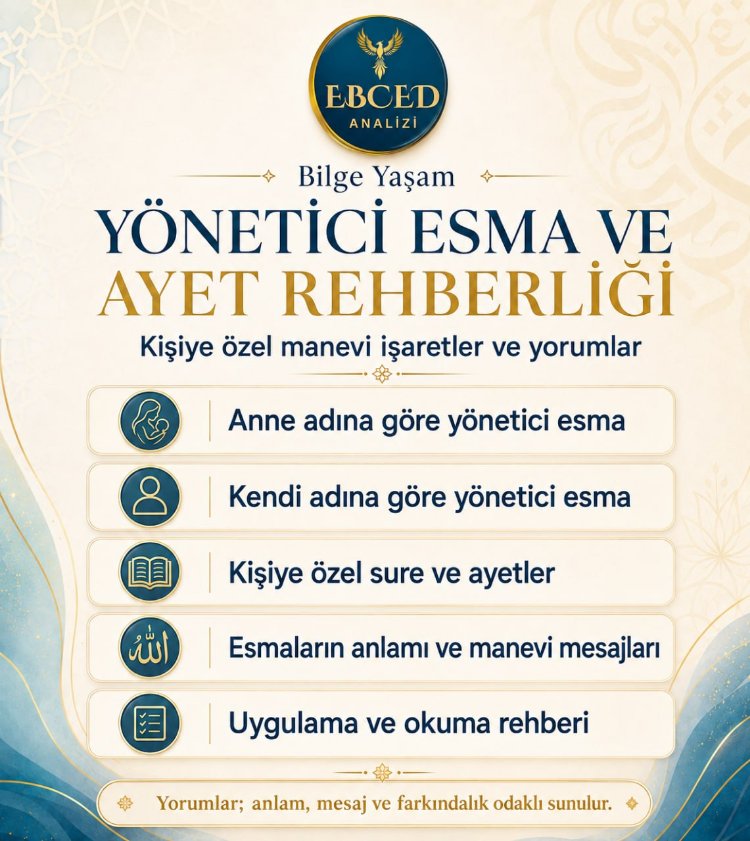 1 Yıllık Web Aboneliği EBCED İle İsim Analizi