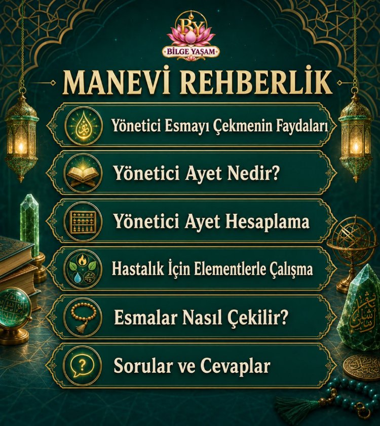 Online Nuru Şifa İlmi Ebced Eğitimi