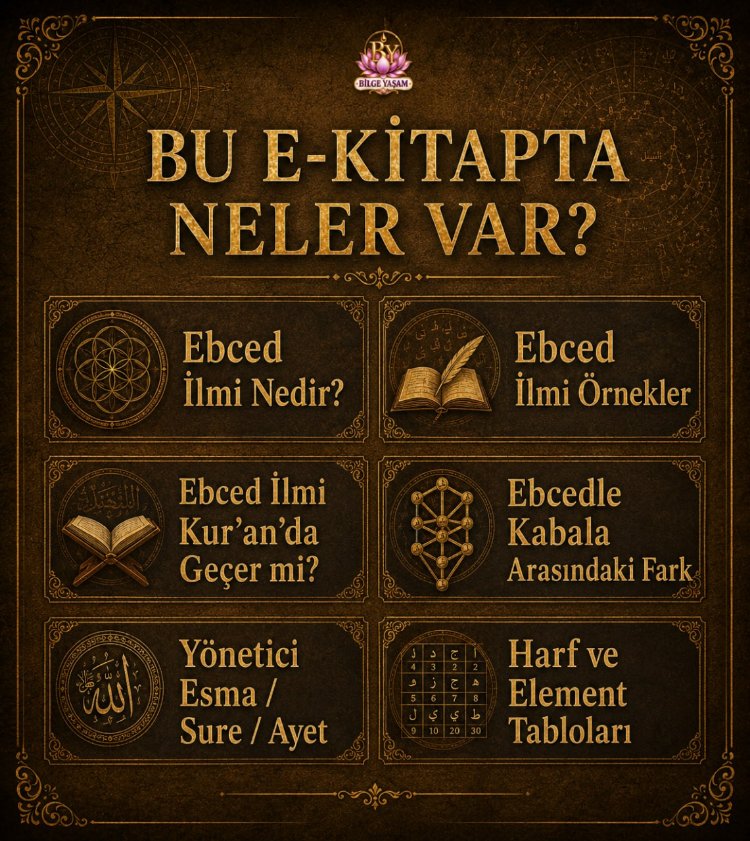 Nuru Şifa Ebced İlmi Dijital E-Kitap PDF