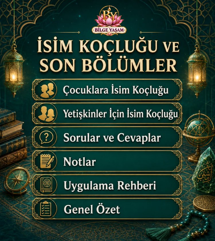 Online Nuru Şifa İlmi Ebced Eğitimi