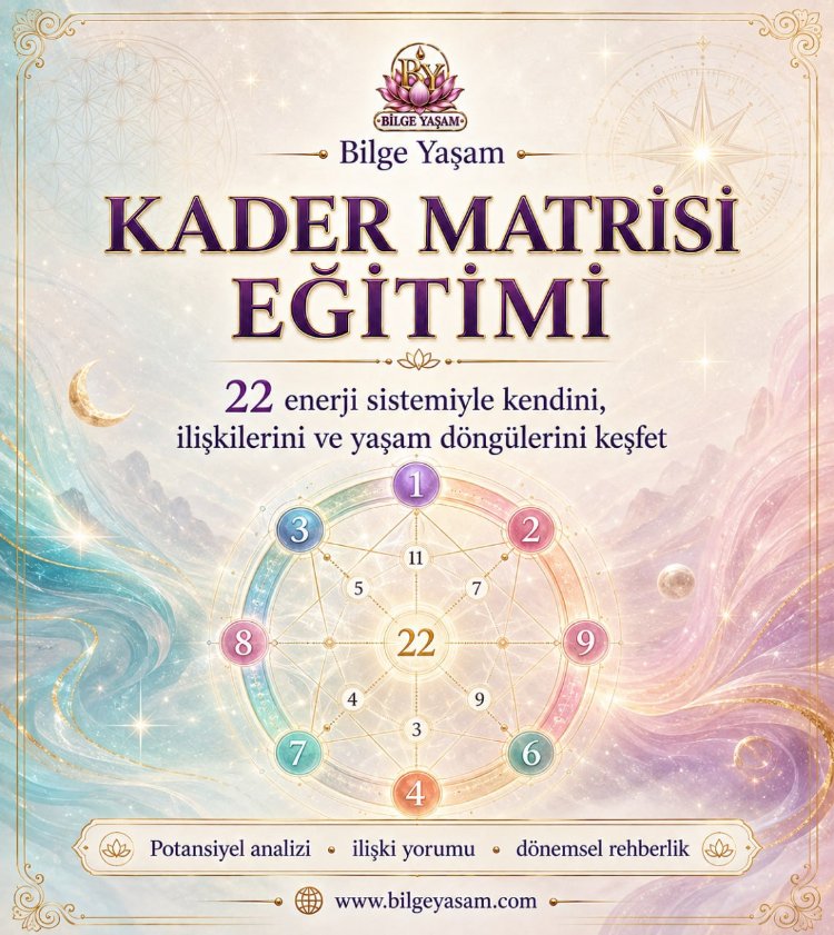 Kader Matrisi Eğitimi