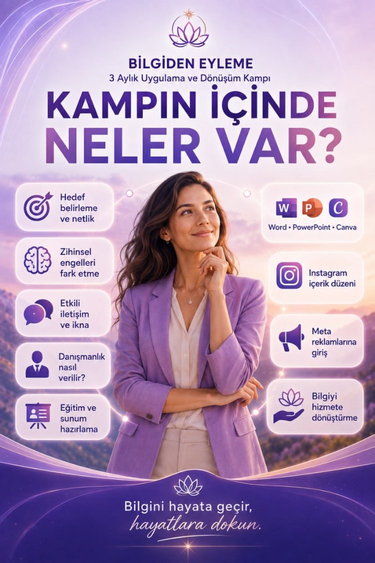 Bilgiden Eyleme – 3 Aylık Uygulama ve Dönüşüm Kampı