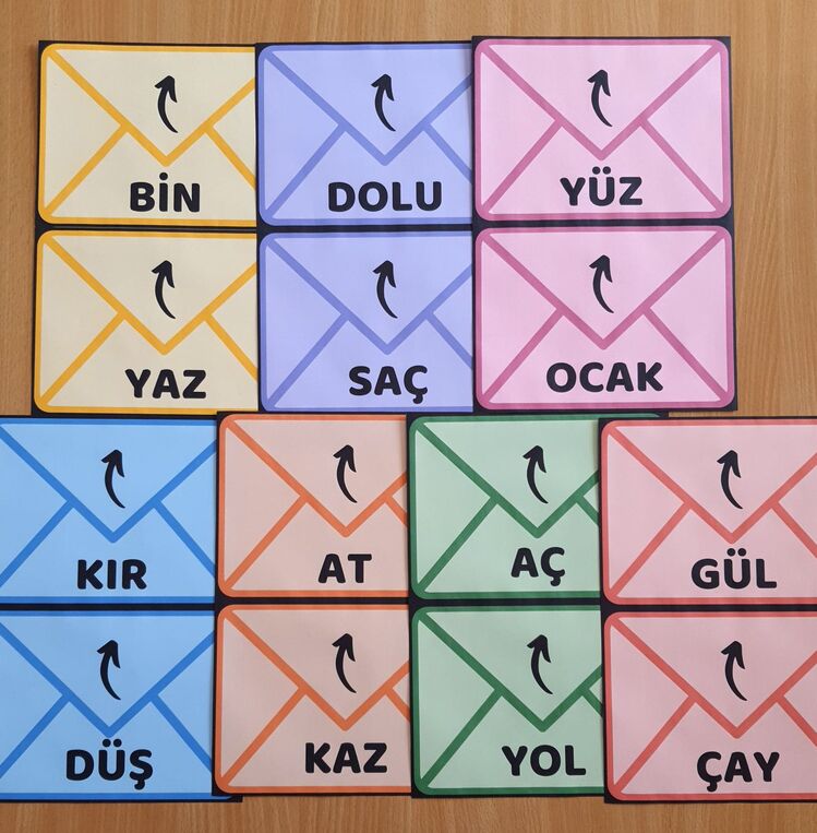 EŞ SESLİ KELİMELER 