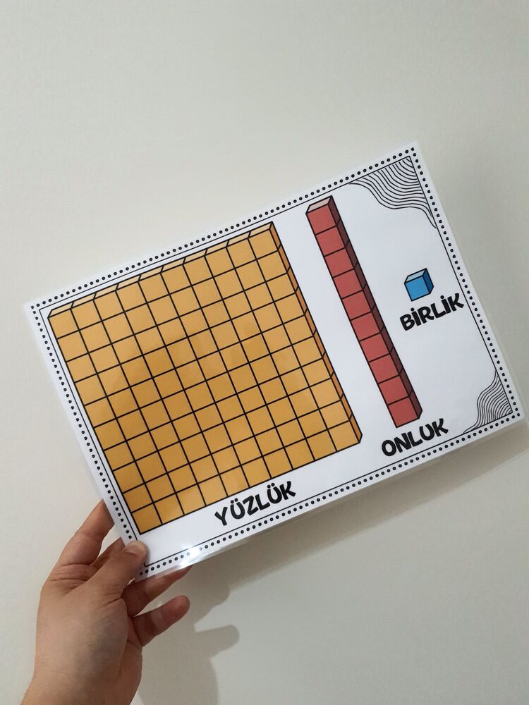 YÜZLÜK ONLUK BİRLİK 