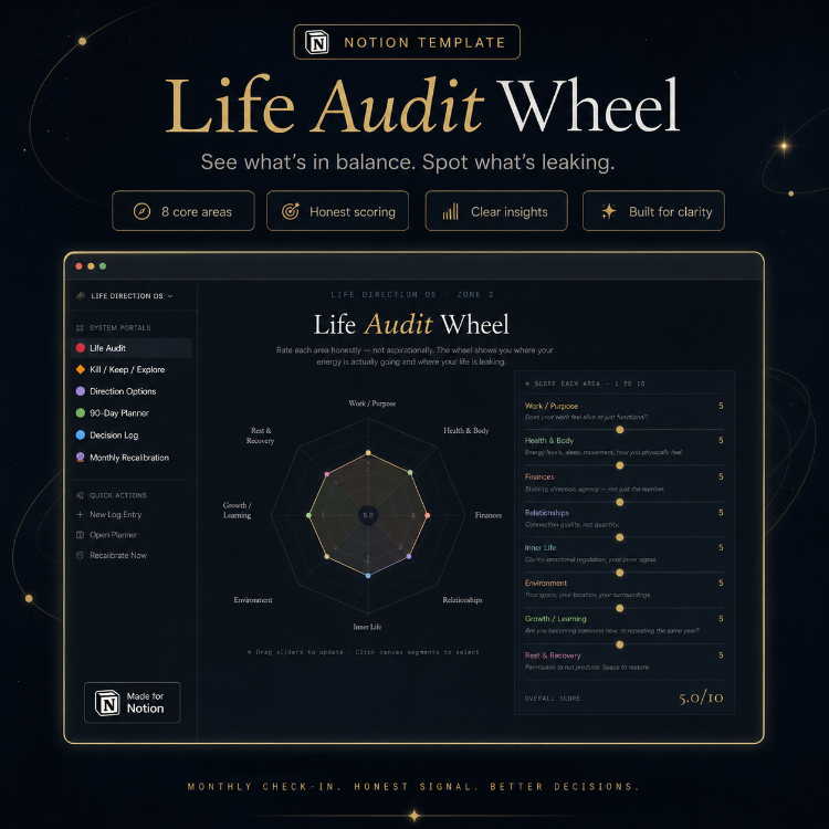CLARITY — Life Direction OS