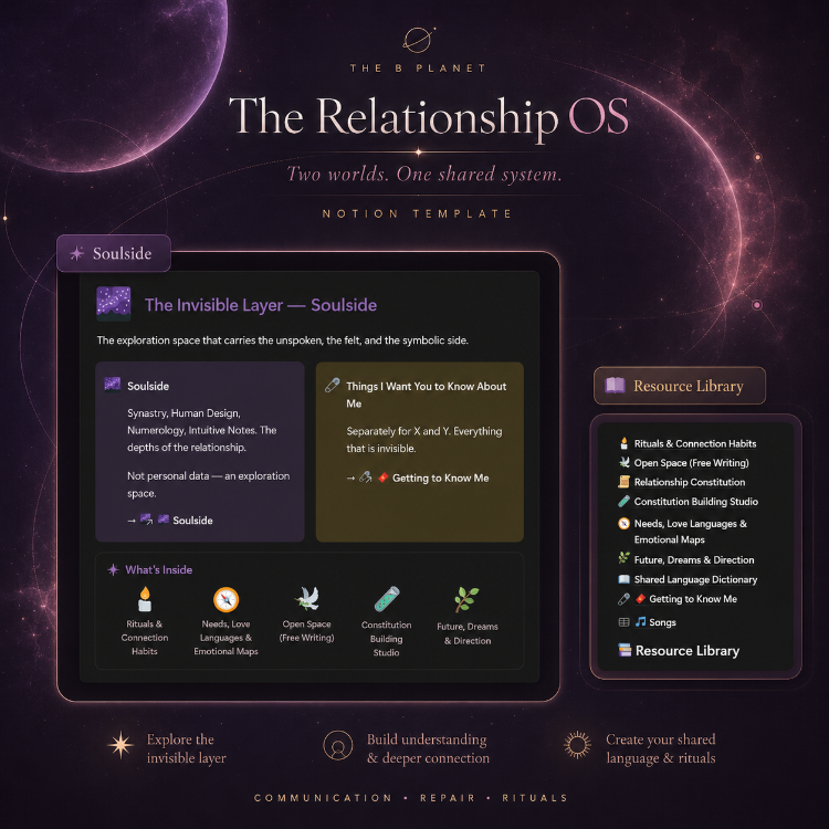 The Relationship OS