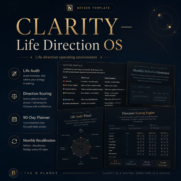 CLARITY — Life Direction OS