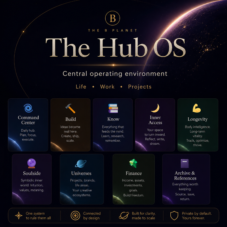 The Hub OS