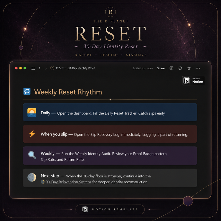 RESET — 30-Day Identity Reset