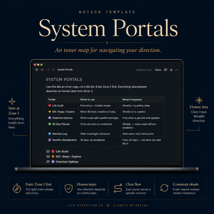 CLARITY — Life Direction OS