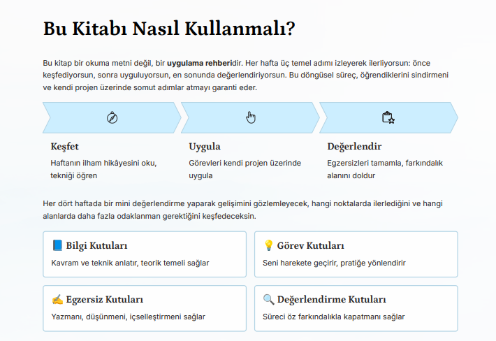 Fikirden Gerçeğe | 12 Haftalık Stratejik Girişimcilik Sistemi