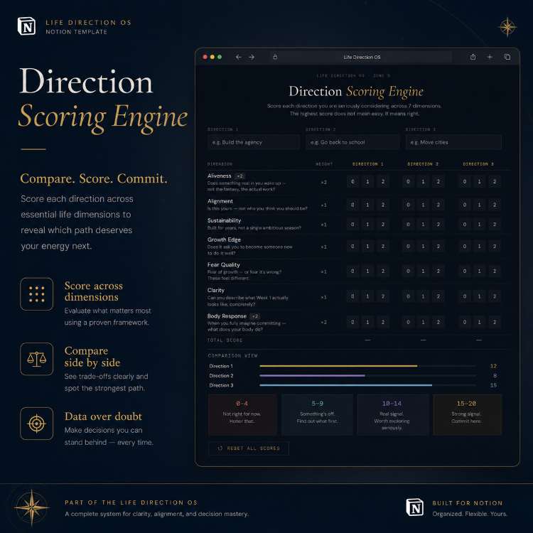 CLARITY — Life Direction OS