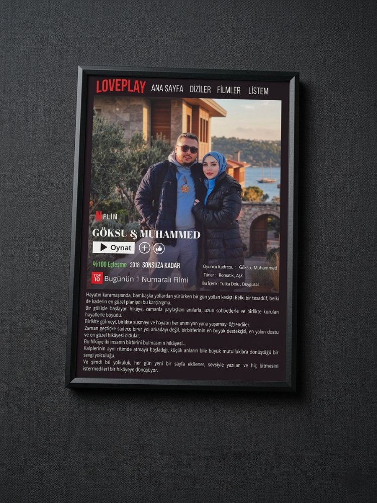 Kişiselleştirilmiş Netflix Tasarımlı Tablo