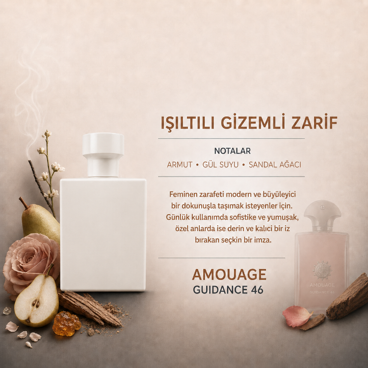AMOUAGE GUIDANCE 46 DUPE