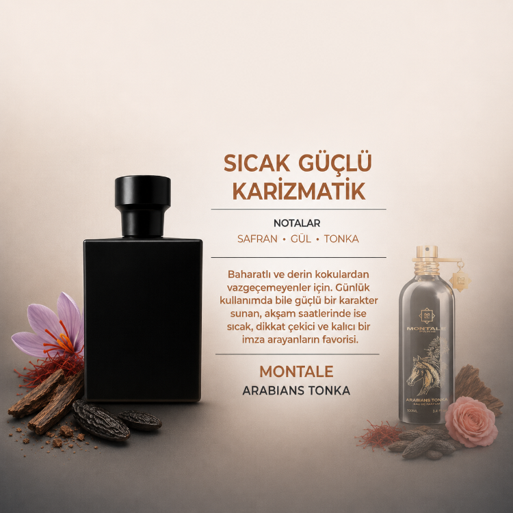 MONTALE ARABIAN TONKA DUPE