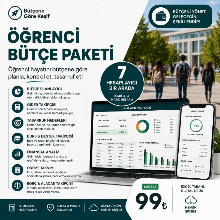 Öğrenci Bütçe Paketi