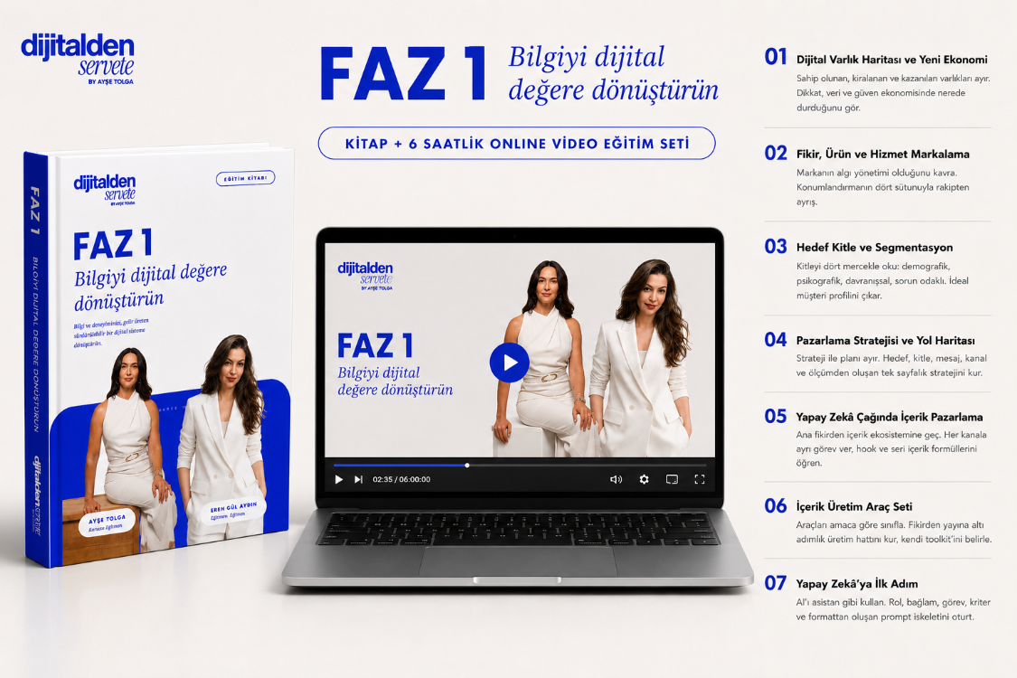 Dijitalden Servete I Büyüme Rotası