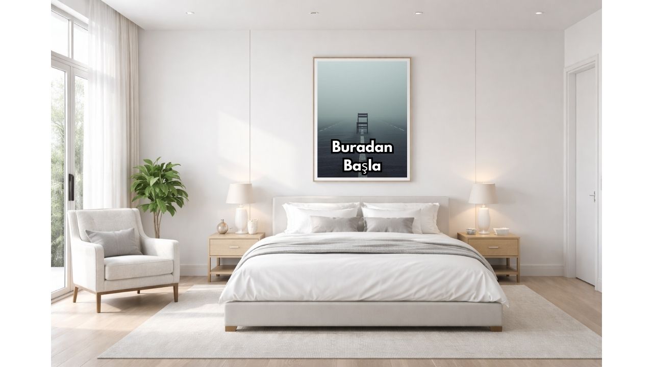 Motivasyon Posteri | Liderlik ve Başarı Sözü Poster | Girişimci & Ofis Duvar Dekoru 