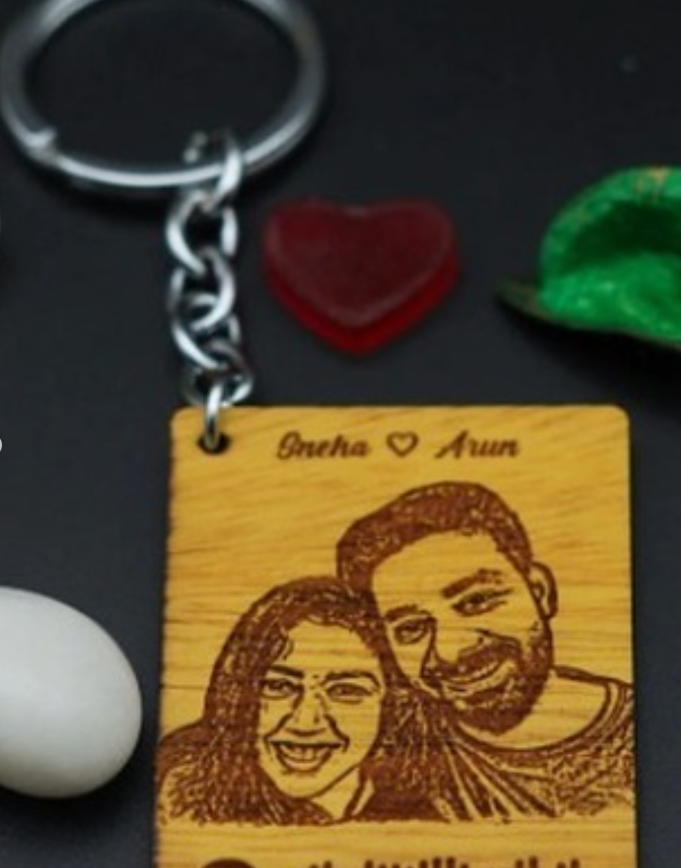 Plaka, anahtarlık üzerine fotoğraf işleme