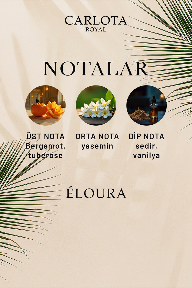 Eloura Kadın Parfüm 50 ML