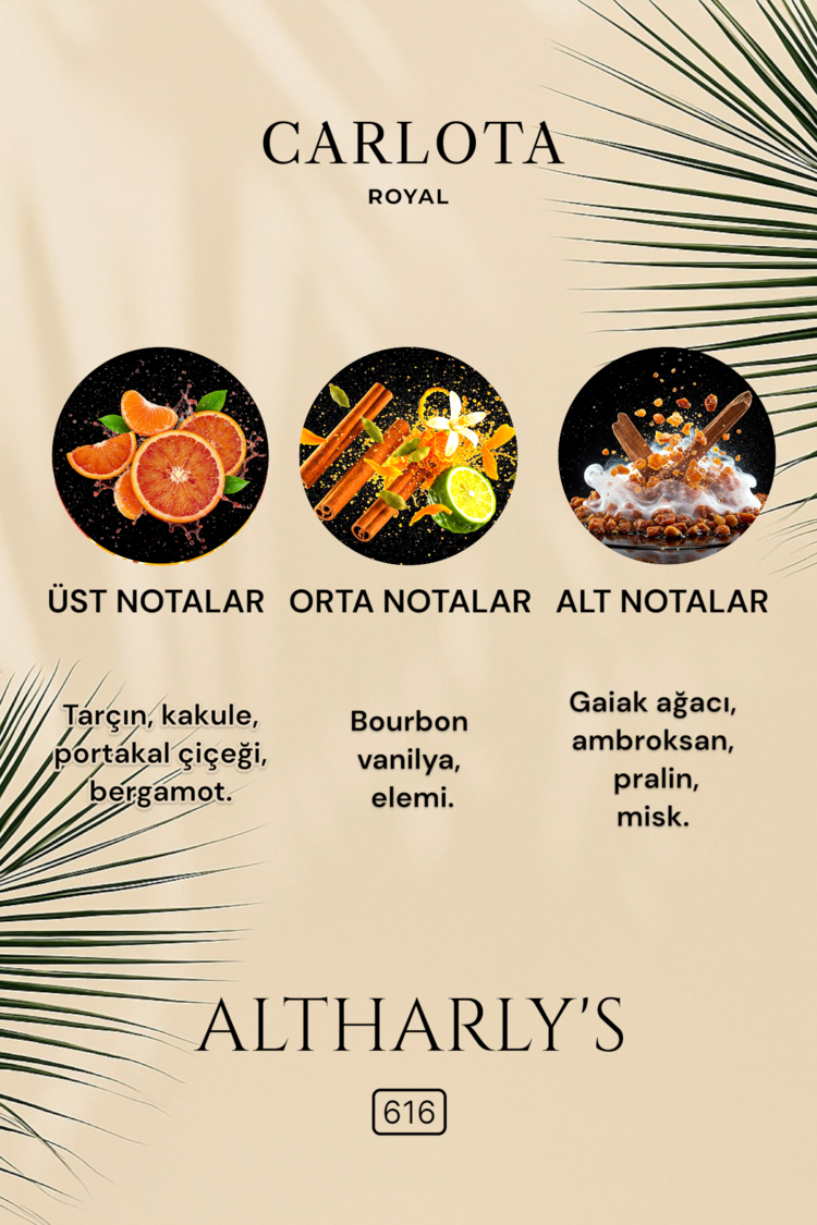 ALTHARLY'S Erkek Parfüm 50 ML