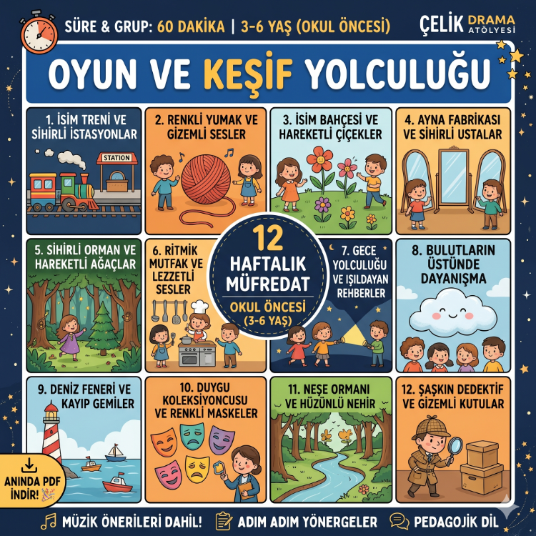 12 Haftalık Okul Öncesi Drama Müfredatı: Oyun ve Keşif Yolculuğu