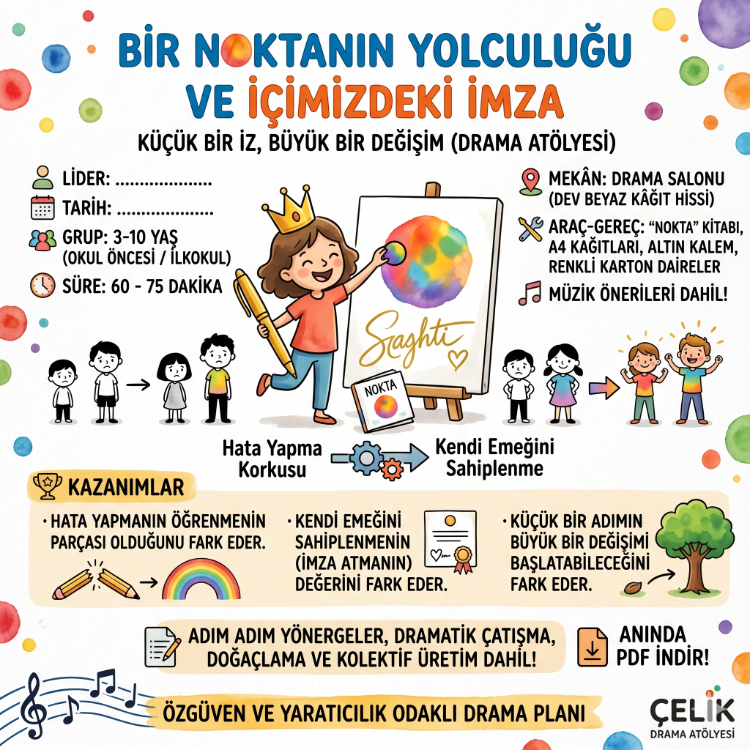 Nokta: Küçük Bir İz, Büyük Bir Değişim | Yaratıcı Drama Atölye Planı