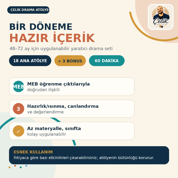 Okul Öncesi 1. Dönem Drama Planları