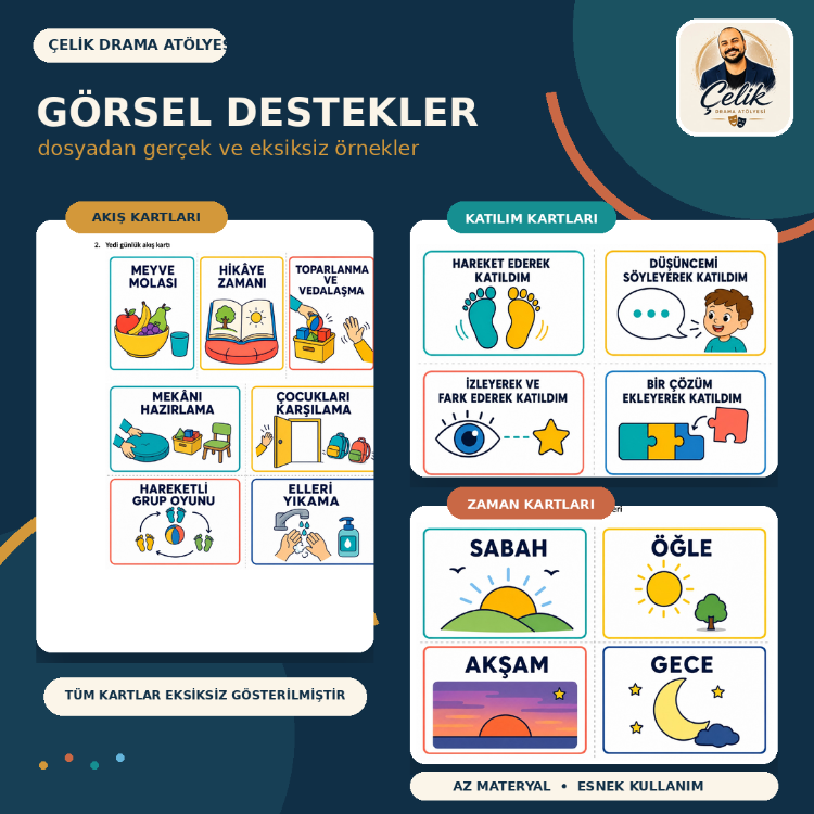 Okul Öncesi 1. Dönem Drama Planları