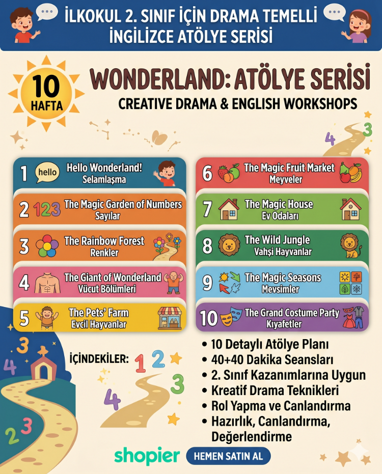 Wonderland: 10 Haftalık Drama Temelli İngilizce Atölye Seti (İlkokul 2. Sınıf)