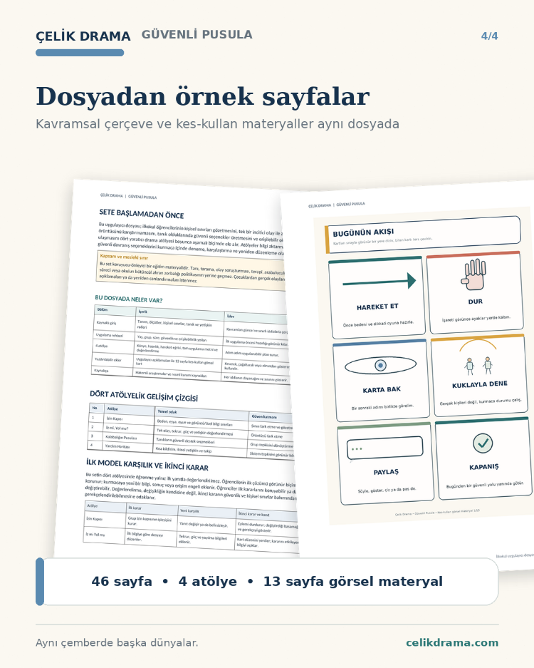 Güvenli Pusula | İlkokulda Akran Zorbalığı ve Kişisel Sınırlar