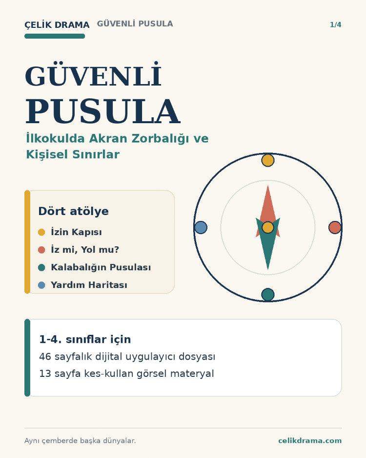 Güvenli Pusula | İlkokulda Akran Zorbalığı ve Kişisel Sınırlar