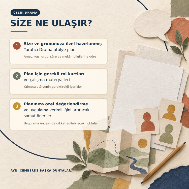 Eğitmene ve Gruba Özel Drama Atölyesi Tasarımı
