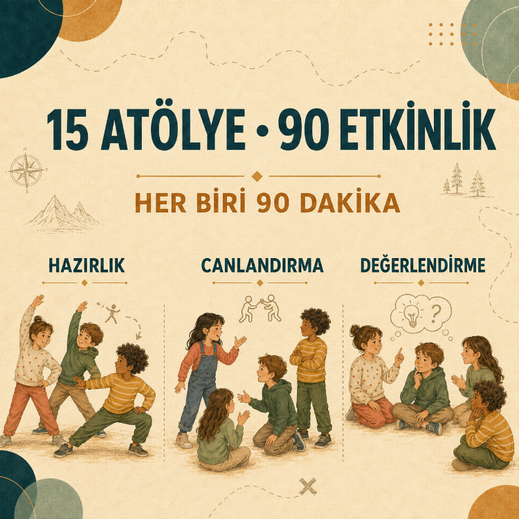 İlkokul (1-4. Sınıf) İçin Tam Metin 15 Atölyelik Drama Planı Seti (PDF)
