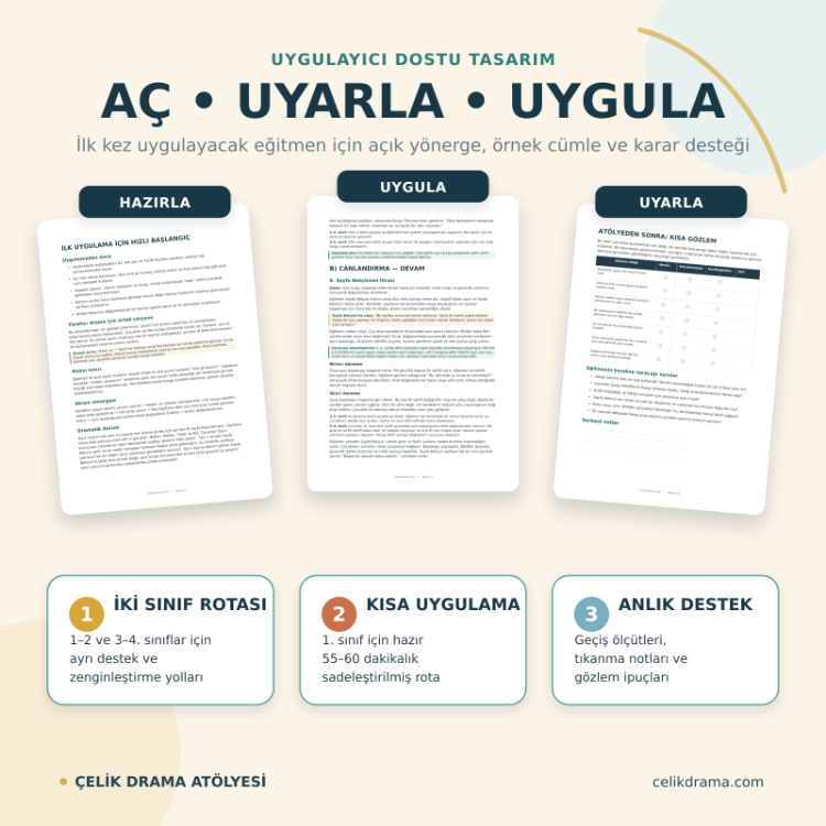 Dramayla Tanışma Atölyesi-İlkokul