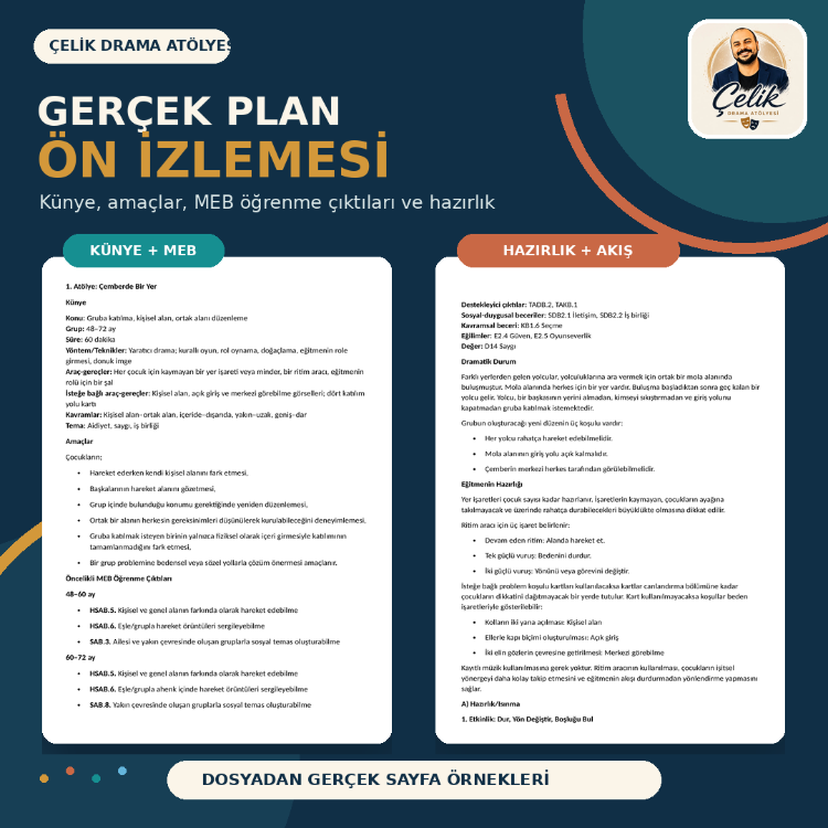 Okul Öncesi 1. Dönem Drama Planları