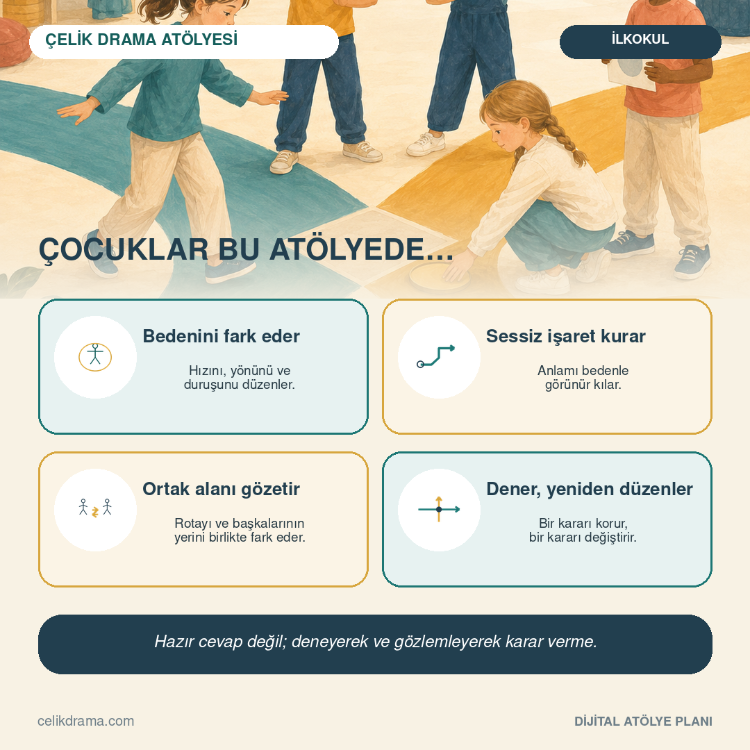 Sessiz Rota – İlkokul Yaratıcı Drama Atölyesi