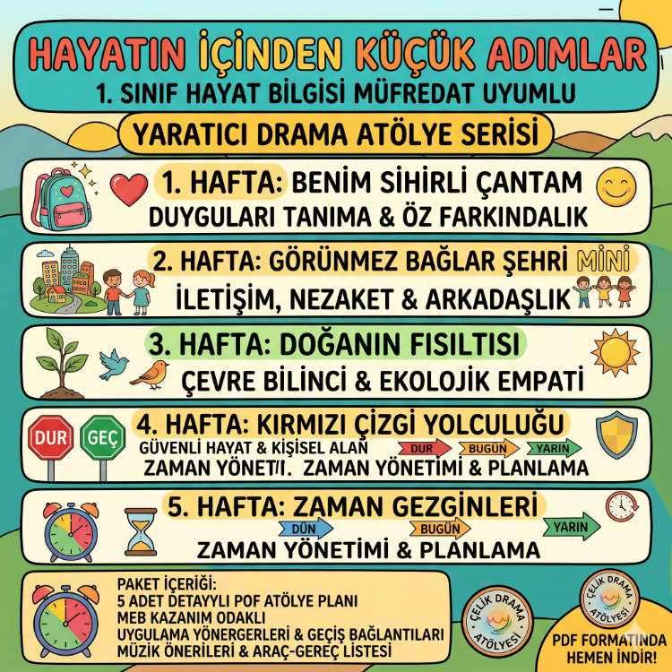 1. Sınıf Hayat Bilgisi Müfredat Uyumlu - 5 Haftalık Yaratıcı Drama Atölye Paketi