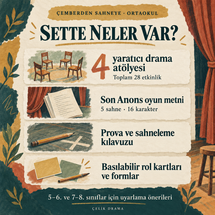 Çemberden Sahneye – Son Anons | Ortaokul Yaratıcı Drama ve Sahne Hazırlığı Seti