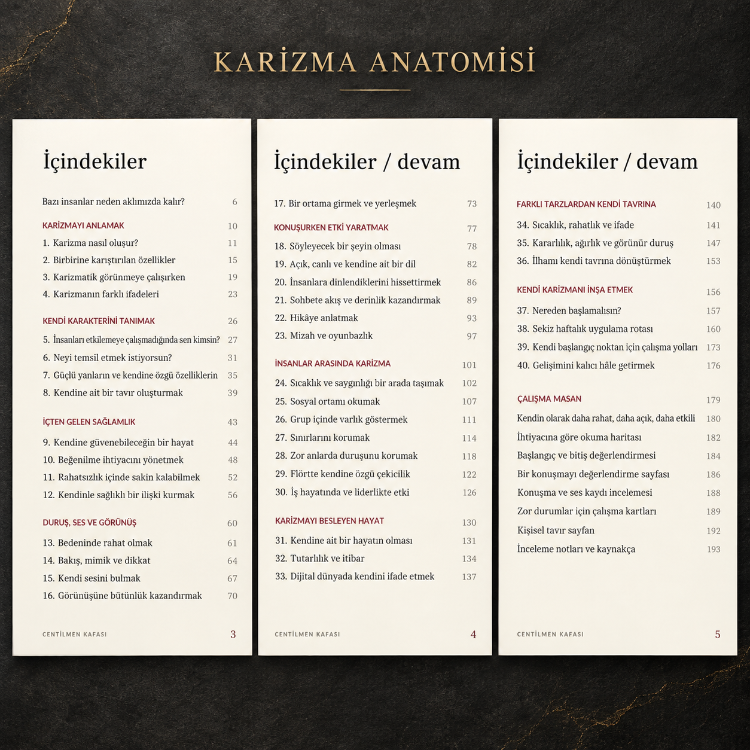 KARİZMA ANATOMİSİ - A'dan Z'ye Karizma İnşa Etmek