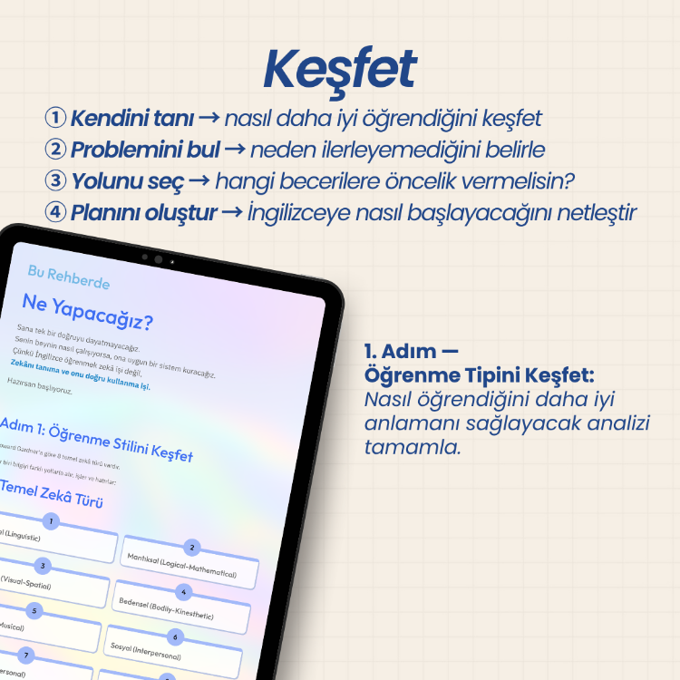 İngilizceyi Nasıl Öğrenmelisin? | Akış Başlangıç Kiti