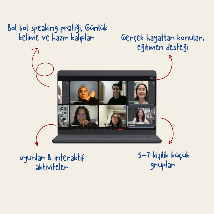 Kadınlara Özel Speaking Club | Haftada 1 Saat Ders · 4 Ders/Ay | Akış Akademi