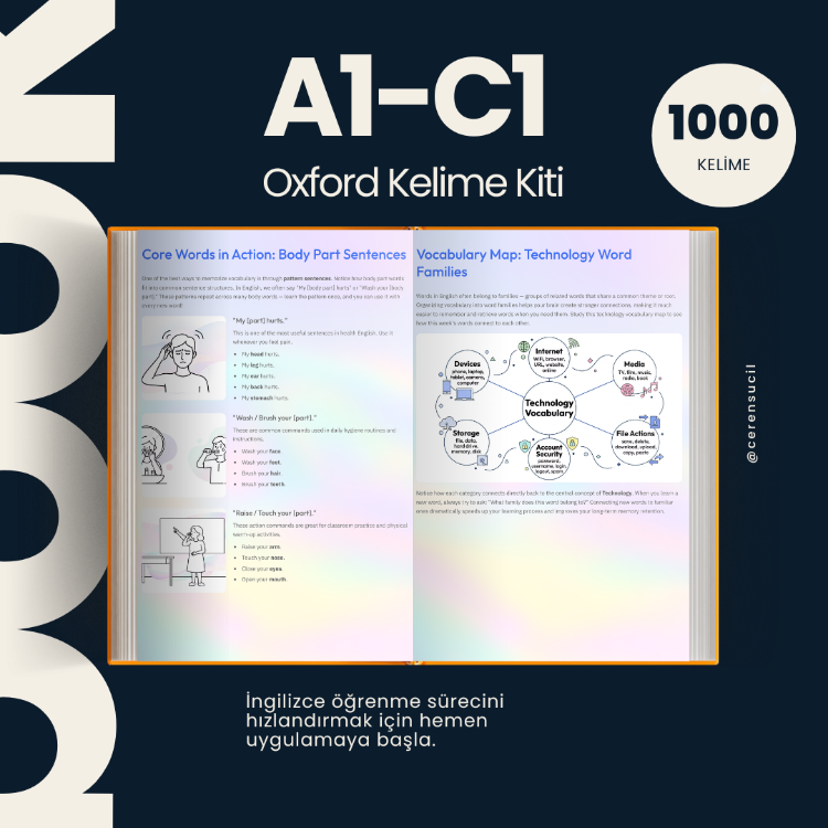 Oxford Full Set (A1 + A2 + B1 +B2 + C1 SEVİYE)