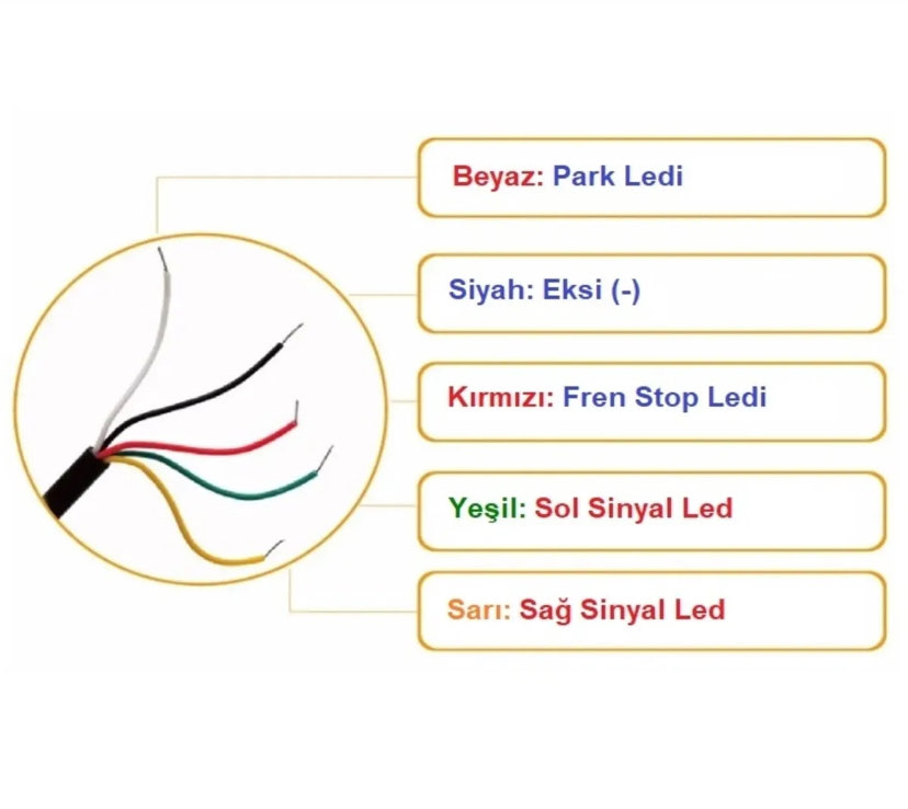 MOTO STOP SİNYAL PARK 32 li FLEXİBLE LED