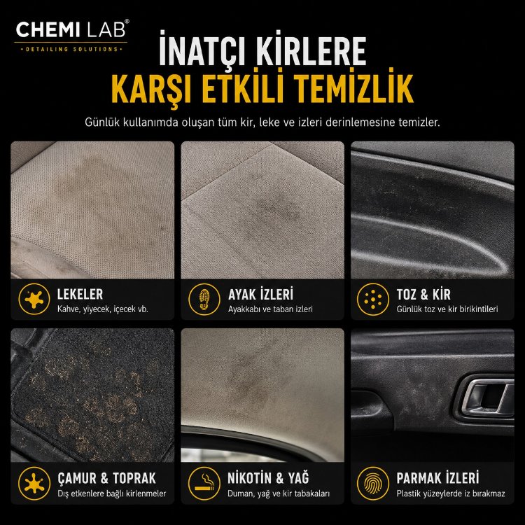 KUMAŞ VE TRİM TEMİZLİĞİ