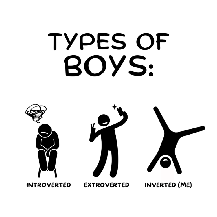 Types Of Boys