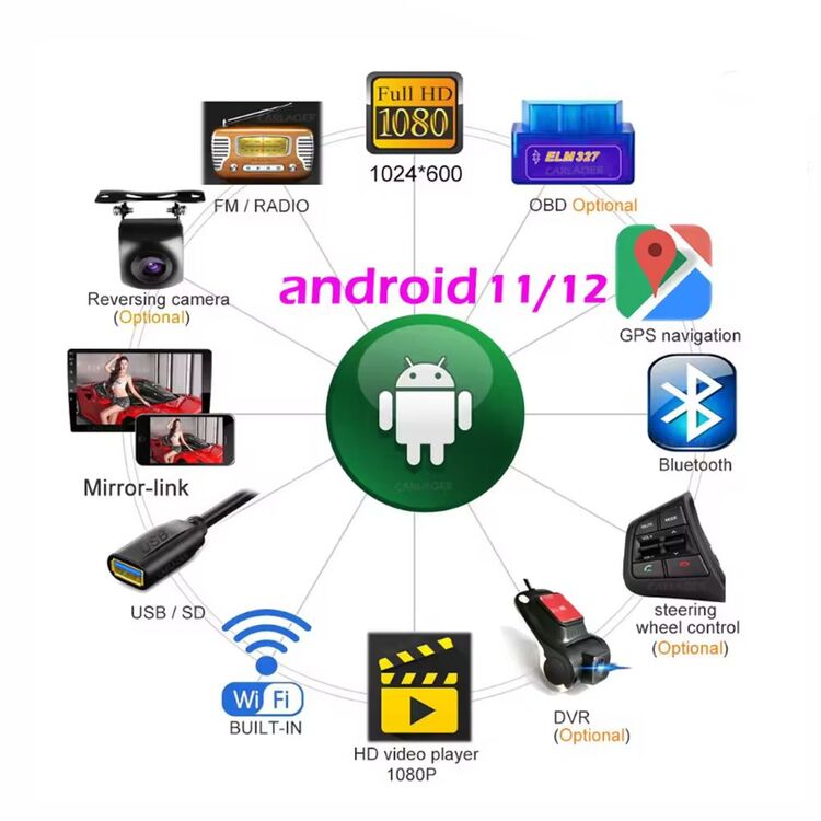 Poke Pk-6001 R2
6.9'' Tek Din Teyp 4x60w Android 2-32 GPS 2xusb Şarjlı APP