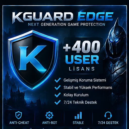 +400 User